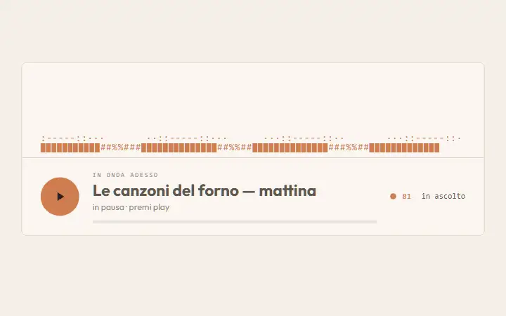 ← Visualizer ASCII