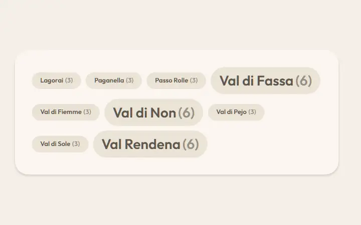 Tag Cloud →