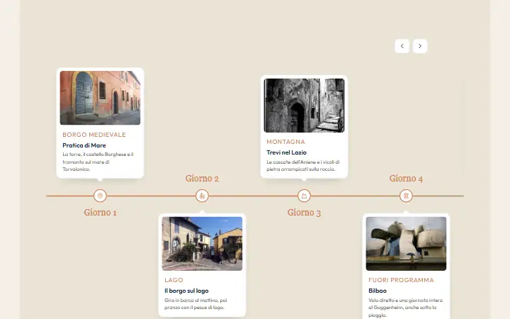 Timeline →