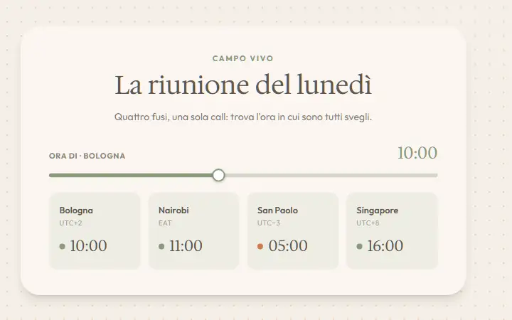 Timezone (fusi orari)